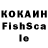 Cannafood конопля Yuriy Glivka